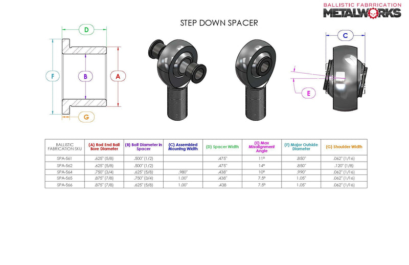 Load image into Gallery viewer, Step Down Spacer 5/8 in to 1/2 in with 1/8 in shoulder - Ballistic Fabrication
